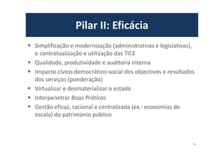 Pilar II: Eficácia
Simplificação e modernização (administrativas e legislativas),
e contratualização e utilização das TICE
Qualidade, produtividade e auditoria interna
Impacto cívico-democrático-social dos objectivos e resultados
dos serviços (ponderação)
Virtualizar e desmaterializar o estado
Interpenetrar Boas Práticas
Gestão eficaz, racional e centralizada (ex.: economias de
escala) do património público
64
 