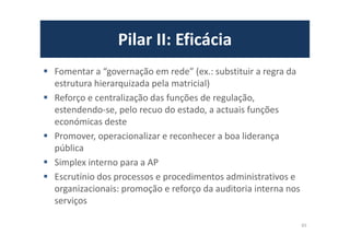 Pilar II: Eficácia
Fomentar a “governação em rede” (ex.: substituir a regra da
estrutura hierarquizada pela matricial)
Reforço e centralização das funções de regulação,
estendendo-se, pelo recuo do estado, a actuais funções
económicas deste
Promover, operacionalizar e reconhecer a boa liderança
pública
Simplex interno para a AP
Escrutínio dos processos e procedimentos administrativos e
organizacionais: promoção e reforço da auditoria interna nos
serviços
65
 
