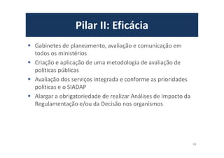 Pilar II: Eficácia
Gabinetes de planeamento, avaliação e comunicação em
todos os ministérios
Criação e aplicação de uma metodologia de avaliação de
políticas públicas
Avaliação dos serviços integrada e conforme as prioridades
políticas e o SIADAP
Alargar a obrigatoriedade de realizar Análises de Impacto da
Regulamentação e/ou da Decisão nos organismos
68
 