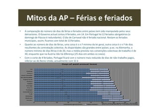 Mitos da AP – Férias e feriados
• A comparação do número de dias de férias e feriados entre países tem sido manipulada pelos seus
detractores. O Governo actual cortou 4 feriados, em 14. Em Portugal há 12 feriados obrigatórios (o
domingo de Páscoa é redundante). O dia de Carnaval não é feriado nacional. Restam os feriados
municipais, assim, ficamos com total de 13 feriados.
• Quanto ao número de dias de férias, uma coisa é o n.º mínimo da lei geral, outra coisa é o n.º de dias
resultantes da contratação colectiva. As disparidades são grandes entre países: p.ex. na Alemanha, o
número mínimo de dias férias é de 20, mas a média prevista nos convenções colectivas de trabalho é de
30, enquanto que na Áustria não há diferença (25 dias em ambos os casos).
• Com o corte de 4 feriados, Portugal ficará com o número mais reduzido de dias de não-trabalho pagos,
inferior ao do Reino Unido, actualmente com 32.6
Nuno Cunha Rolo 75
 