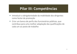 Pilar III: Competências
Introduzir a obrigatoriedade da mobilidade dos dirigentes
como factor de promoção
Criar um banco de perfis dos funcionários públicos, que
contribua para uma melhor adaptação das qualificações de
cada um ao posto de trabalho
81
 