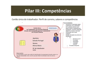 Introdução: matriz
No limite das percentagens, o impacto de todas as políticas e
propostas, descritas neste contributo, poderia pagar, no curto-
prazo, toda a nossa dívida pública !
Porém, sabe-se que não se consegue chegar a uma eficácia de
100% em todas elas em uma ou várias legislaturas, mas este é o
caminho que deve ser trilhado, porque é dos poucos
alternativos à austeridade que, considerando os activos e
capacidades nacionais, gera riqueza reprodutiva e
multiplicadora, no curto e longo-prazo,… e com a confiança
dos “mercados”!
* 10% do PIB = 16 mil milhões de euros (aprox.) 17
 