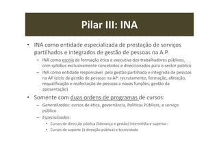 Pilar III: INA
• INA como entidade especializada de prestação de serviços
partilhados e integrados de gestão de pessoas na A.P.
– INA como escola de formação ética e executiva dos trabalhadores públicos,
com syllabus exclusivamente concebidos e direccionados para o sector público
– INA como entidade responsável pela gestão partilhada e integrada de pessoas
na AP (ciclo de gestão de pessoas na AP: recrutamento, formação, afetação,
requalificação e reafectação de pessoas a novas funções; gestão da
aposentação)
• Somente com duas ordens de programas de cursos:
– Generalizados: cursos de ética, governância, Políticas Públicas, e serviço
público
– Especializados:
• Cursos de direcção pública (liderança e gestão) intermédia e superior:
• Cursos de suporte (à direcção pública) e tecnicidade
 