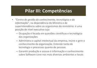 Pilar III: Competências
• “Centro de gestão do conhecimento, tecnológico e da
informação”, na dependência do Ministro e de
superintendência sobre os organismos do ministério: é uma
posição de nível executiva cuja
– Ocupação é focada em questões científicas e tecnológica
das organizações
– Administra o capital intelectual da empresa, reúne e gere o
conhecimento da organização. Entende tanto de
tecnologia e processos quanto de pessoas.
– Garantir produção e acesso à informação e conhecimento
sobre Software Livre nos mais diversos ambientes e locais
 