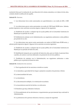 BOLETÍN OFICIAL DE LA ASAMBLEA DE MADRID / Núm. 51 / 21 de marzo de 2016
5646
resolución firme por la realización de una infracción de la misma naturaleza en el plazo de dos años,
contados desde la notificación de aquélla.
Artículo 53.- Sanciones.
1.- Las infracciones leves serán sancionadas con apercibimiento o con multa de 200 a 3.000
euros.
2.- Las infracciones graves serán sancionadas con multa de 3.001 hasta 20.000 euros. Además,
podrán imponerse como sanciones accesorias alguna o algunas de las siguientes:
A. Prohibición de acceder a cualquier tipo de ayuda pública de la Comunidad Autónoma de
Madrid por un periodo de un año.
B. Prohibición de contratar con la Administración, sus organismos autónomos o entes públicos
por período de un año.
3.- Las infracciones muy graves serán sancionadas con multa de 20.001 hasta 45.000 euros, y
además podrá imponerse alguna o algunas de las sanciones accesorias siguientes:
A. Prohibición de acceder a cualquier tipo de ayuda pública de la Comunidad Autónoma de
Madrid por un periodo de hasta tres años.
B. Inhabilitación temporal, por un periodo de hasta tres años, para ser titular, la persona física
o jurídica, de centros o servicios dedicados a la prestación de servicios públicos.
C. Prohibición de contratar con la Administración, sus organismos autónomos o entes
públicos por un periodo de hasta tres años.
Artículo 54.- Graduación de las sanciones.
1.- Para la graduación de las sanciones se tendrá en cuenta:
A. La naturaleza y gravedad de los riesgos o perjuicios causados a las personas o bienes.
B. La intencionalidad del autor.
C. La reincidencia.
D. La discriminación múltiple y la victimización secundaria.
E. La trascendencia social de los hechos o su relevancia.
F. El beneficio que haya obtenido el infractor.
G. El incumplimiento de las advertencias o requerimientos que previamente haya realizado la
Administración.
H. La pertenencia de la persona infractora a fuerzas y cuerpos de seguridad.
 