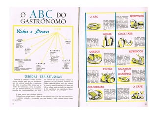 Bem Viver, Boa Mesa - Nº 2, de 1953