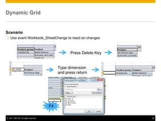 Dynamic Grid


Scenario
 Use event Workbook_SheetChange to react on changes



                                                 Press Delete Key


                                           Type dimension
                                           and press return




                                      F4

© 2011 SAP AG. All rights reserved.                                 26
 