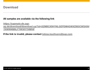 Download


All samples are available via the following link

https://sapmats-de.sap-
ag.de/download/download.cgi?id=SZMBCX9HYNLGEPDM4GWXZ865CWSHX4
YXWNN8BILFYW38Y7HMHX

If the link is invalid, please contact tobias.kaufmann@sap.com




© 2011 SAP AG. All rights reserved.                              28
 