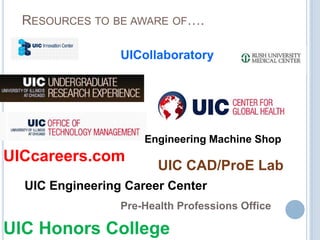RESOURCES TO BE AWARE OF….

                 UICollaboratory




                     Engineering Machine Shop
UICcareers.com
                        UIC CAD/ProE Lab
  UIC Engineering Career Center
                 Pre-Health Professions Office

UIC Honors College
 