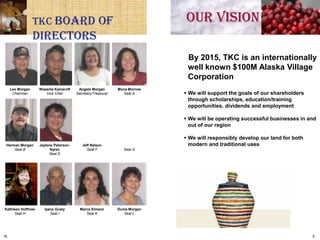 Our Vision
                  TKC Board of
                  Directors
                                                                             By 2015, TKC is an internationally
                                                                             well known $100M Alaska Village
                                                                             Corporation
     Leo Morgan    Wassilie Kameroff    Angela Morgan        Mona Morrow
                                                                             We will support the goals of our shareholders
      Chairman        Vice Chair       Secretary/Treasurer     Seat A
                                                                              through scholarships, education/training
                                                                              opportunities, dividends and employment

                                                                             We will be operating successful businesses in and
                                                                              out of our region

                                                                             We will responsibly develop our land for both
                                                                              modern and traditional uses
 Herman Morgan     Jaylene Peterson-      Jeff Nelson
     Seat B              Nyren              Seat F              Seat G
                        Seat D




Kathleen Hoffman     Iyana Gusty         Marce Simeon        Dunia Morgan
     Seat H             Seat I              Seat K              Seat L




16                                                                                                                            5
 