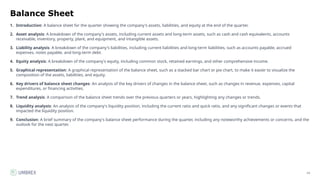 14
Balance Sheet
1. Introduction: A balance sheet for the quarter showing the company's assets, liabilities, and equity at the end of the quarter.
2. Asset analysis: A breakdown of the company's assets, including current assets and long-term assets, such as cash and cash equivalents, accounts
receivable, inventory, property, plant, and equipment, and intangible assets.
3. Liability analysis: A breakdown of the company's liabilities, including current liabilities and long-term liabilities, such as accounts payable, accrued
expenses, notes payable, and long-term debt.
4. Equity analysis: A breakdown of the company's equity, including common stock, retained earnings, and other comprehensive income.
5. Graphical representation: A graphical representation of the balance sheet, such as a stacked bar chart or pie chart, to make it easier to visualize the
composition of the assets, liabilities, and equity.
6. Key drivers of balance sheet changes: An analysis of the key drivers of changes in the balance sheet, such as changes in revenue, expenses, capital
expenditures, or financing activities.
7. Trend analysis: A comparison of the balance sheet trends over the previous quarters or years, highlighting any changes or trends.
8. Liquidity analysis: An analysis of the company's liquidity position, including the current ratio and quick ratio, and any significant changes or events that
impacted the liquidity position.
9. Conclusion: A brief summary of the company's balance sheet performance during the quarter, including any noteworthy achievements or concerns, and the
outlook for the next quarter.
 