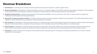 15
Revenue Breakdown
1. Introduction: A summary of the company's revenue performance during the quarter in a table or graph format.
2. Revenue breakdown: A breakdown of revenue by product, service, or customer segment. This should include the percentage contribution of each segment
to the overall revenue for the quarter, as well as a comparison of actual revenue to the forecasted revenue for each segment.
3. Graphical representation: A graphical representation of the revenue breakdown, such as a pie chart or bar chart, to make it easier to visualize the
contribution of each segment to the overall revenue.
4. Key drivers of revenue growth or decline: An analysis of the key drivers of revenue growth or decline for each segment. This could include factors such as
changes in market demand, pricing, competition, and product/service innovation.
5. Key customers: A breakdown of revenue by key customers or customer groups, and the percentage change from the previous quarter and the same quarter
last year. It should also include a comparison of actual revenue to the forecasted revenue for each key customer or customer group.
6. Sales channels: A breakdown of revenue by sales channels (e.g. direct sales, online sales, resellers, etc.) and the percentage change from the previous
quarter and the same quarter last year. It should also include a comparison of actual revenue to the forecasted revenue for each sales channel.
7. Conclusion: A brief summary of the company's revenue performance during the quarter, including any noteworthy achievements or concerns, and the
outlook for the next quarter.
 