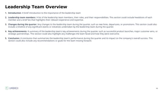 68
Leadership Team Overview
1. Introduction: A brief introduction to the importance of the leadership team
2. Leadership team members: A list of the leadership team members, their roles, and their responsibilities. This section could include headshots of each
member and a brief bio that highlights their relevant experience and expertise.
3. Changes during the quarter: Any changes to the leadership team during the quarter, such as new hires, departures, or promotions. This section could also
include a timeline of any significant events or initiatives undertaken by the leadership team during the quarter.
4. Key achievements: A summary of the leadership team's key achievements during the quarter, such as successful product launches, major customer wins, or
strategic partnerships. This section could also highlight any challenges the team faced and how they were overcome.
5. Conclusion: A conclusion that summarizes the leadership team's performance during the quarter and its impact on the company's overall success. This
section could also include any recommendations or goals for the team moving forward.
 