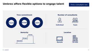 97
Umbrex offers flexible options to engage talent
Location
Seniority
Number of consultants
Time commitment
20-80% 100%
Hourly
Team
Individual
Associate
Manager
Partner
On-site
Remote
Find a consultant now
 