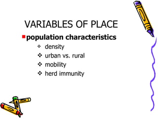 VARIABLES OF PLACE population characteristics density urban vs. rural mobility  herd immunity 