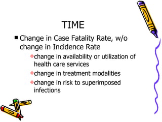 TIME Change in Case Fatality Rate, w/o change in Incidence Rate change in availability or utilization of health care services change in treatment modalities change in risk to superimposed infections 