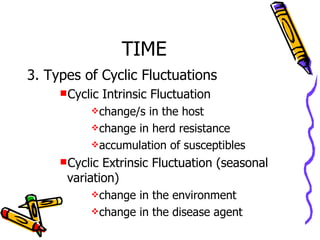 TIME 3. Types of Cyclic Fluctuations Cyclic Intrinsic Fluctuation change/s in the host change in herd resistance accumulation of susceptibles Cyclic Extrinsic Fluctuation (seasonal variation) change in the environment change in the disease agent 