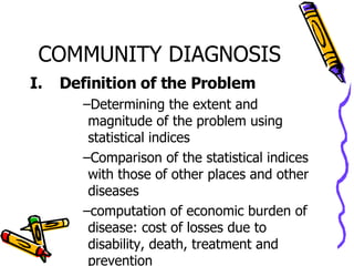 COMMUNITY DIAGNOSIS Definition of the Problem Determining the extent and magnitude of the problem using statistical indices Comparison of the statistical indices with those of other places and other diseases computation of economic burden of disease: cost of losses due to disability, death, treatment and prevention 