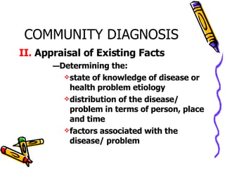 COMMUNITY DIAGNOSIS II.  Appraisal of Existing Facts Determining the: state of knowledge of disease or health problem etiology distribution of the disease/ problem in terms of person, place and time factors associated with the disease/ problem  