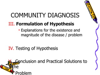 COMMUNITY DIAGNOSIS III.   Formulation of Hypothesis Explanations for the existence and magnitude of the disease / problem IV.  Testing of Hypothesis V.   Conclusion and Practical Solutions to the  Problem 