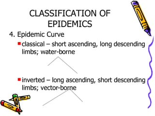 CLASSIFICATION OF EPIDEMICS 4. Epidemic Curve classical – short ascending, long descending limbs; water-borne inverted – long ascending, short descending limbs; vector-borne 