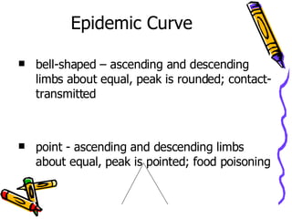 Epidemic Curve bell-shaped – ascending and descending limbs about equal, peak is rounded; contact-transmitted point - ascending and descending limbs about equal, peak is pointed; food poisoning 