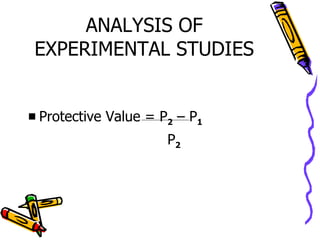 ANALYSIS OF EXPERIMENTAL STUDIES Protective Value = P 2  – P 1   P 2 
