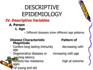 DESCRIPTIVE EPIDEMIOLOGY IV. Descriptive Variables A. Person 1.   Age Different diseases show different age patterns Disease Characteristic Pattern of Magnitude Confers long lasting immunity  decreasing with age Degenerative diseases or   increasing with age   w/ long latency Reflects low resistance     high at extreme ages   of young and old Reflects high exposure   high in middle age groups   during middle age 