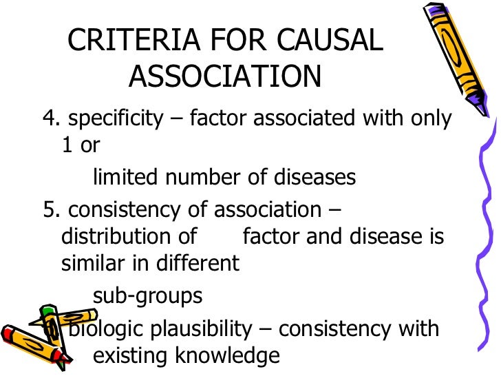 example of strength of association in epidemiology