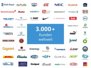 3.000+
Kunden
weltweit
 