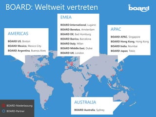 BOARD: Weltweit vertreten
AMERICAS
BOARD US, Boston
BOARD Mexico, Mexico City
BOARD Argentina, Buenos Aires
AUSTRALIA
BOARD Australia, Sydney
APAC
BOARD APAC, Singapore
BOARD Hong Kong, Hong Kong
BOARD India, Mumbai
BOARD Japan, Tokio
EMEA
BOARD International, Lugano
BOARD Benelux, Amsterdam
BOARD DE, Bad Homburg
BOARD Iberica, Barcelona
BOARD Italy, Milan
BOARD Middle East, Dubai
BOARD UK, London
BOARD-Niederlassung
BOARD-Partner
 