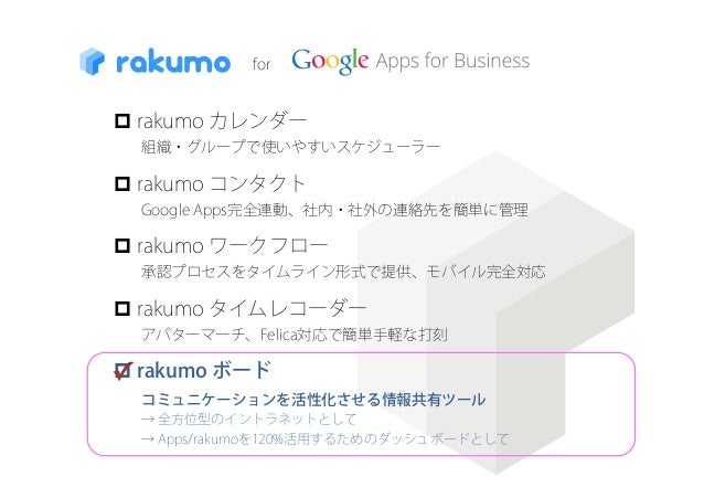 Rakumoボード 20130612