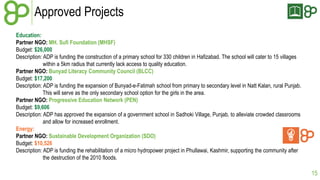 Approved Projects
Education:
Partner NGO: MH. Sufi Foundation (MHSF)
Budget: $26,000
Description: ADP is funding the construction of a primary school for 330 children in Hafizabad. The school will cater to 15 villages
within a 5km radius that currently lack access to quality education.
Partner NGO: Bunyad Literacy Community Council (BLCC)
Budget: $17,200
Description: ADP is funding the expansion of Bunyad-e-Fatimah school from primary to secondary level in Natt Kalan, rural Punjab.
This will serve as the only secondary school option for the girls in the area.
Partner NGO: Progressive Education Network (PEN)
Budget: $9,606
Description: ADP has approved the expansion of a government school in Sadhoki Village, Punjab, to alleviate crowded classrooms
and allow for increased enrollment.
Energy:
Partner NGO: Sustainable Development Organization (SDO)
Budget: $10,526
Description: ADP is funding the rehabilitation of a micro hydropower project in Phullawai, Kashmir, supporting the community after
the destruction of the 2010 floods.

15

 