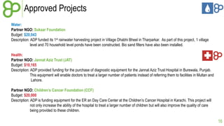 Approved Projects
Water:
Partner NGO: Sukaar Foundation
Budget: $20,043
Description: ADP funded its 1st rainwater harvesting project in Village Dhabhi Bheel in Tharparkar. As part of this project, 1 village
level and 70 household level ponds have been constructed. Bio sand filters have also been installed.
Health:
Partner NGO: Jannat Aziz Trust (JAT)
Budget: $10,165
Description: ADP provided funding for the purchase of diagnostic equipment for the Jannat Aziz Trust Hospital in Burewala, Punjab.
This equipment will enable doctors to treat a larger number of patients instead of referring them to facilities in Multan and
Lahore.
Partner NGO: Children’s Cancer Foundation (CCF)
Budget: $20,000
Description: ADP is funding equipment for the ER an Day Care Center at the Children’s Cancer Hospital in Karachi. This project will
not only increase the ability of the hospital to treat a larger number of children but will also improve the quality of care
being provided to these children.

16

 