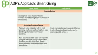 ADP’s Approach: Smart Giving
Private Sector

Public Sector

Educate Society
Evaluate private sector players and create
awareness around the strengths and weaknesses of
various models.
Strengthen Promising Players
• Rigorously select and partner with the most
promising, smaller non-profits to help them scale,
both through financial and non-financial
assistance.

Create informed citizens who understand the need
to reform the public education system and the
actions required to achieve it.

• Make resources available to any school operator
(non-profit or for-profit) looking to improve their
operations; including lesson plans, teacher
training resources, assessment tools and other
best practices.

21

 