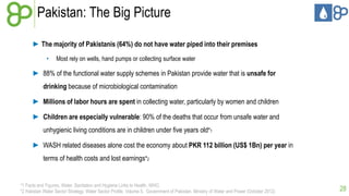 Pakistan: The Big Picture
► The majority of Pakistanis (64%) do not have water piped into their premises
•

Most rely on wells, hand pumps or collecting surface water

► 88% of the functional water supply schemes in Pakistan provide water that is unsafe for
drinking because of microbiological contamination

► Millions of labor hours are spent in collecting water, particularly by women and children
► Children are especially vulnerable: 90% of the deaths that occur from unsafe water and
unhygienic living conditions are in children under five years old*1
► WASH related diseases alone cost the economy about PKR 112 billion (US$ 1Bn) per year in
terms of health costs and lost earnings*2

*1 Facts and Figures, Water, Sanitation and Hygiene Links to Health, WHO.
*2 Pakistan Water Sector Strategy. Water Sector Profile. Volume 5. Government of Pakistan. Ministry of Water and Power (October 2012)

28

 