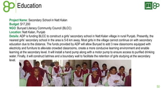 Education
Project Name: Secondary School in Natt Kalan
Budget: $17,200
NGO: Bunyad Literacy Community Council (BLCC)
Location: Natt Kalan, Punjab
Details: ADP is funding BLCC to construct a girls’ secondary school in Natt Kalan village in rural Punjab. Presently, the
nearest girls’ secondary school in the area is 5-6 km away. Most girls in the village cannot continue on with secondary
education due to the distance. The funds provided by ADP will allow Bunyad to add 3 new classrooms equipped with
electricity and furniture to alleviate crowded classrooms, create a more conducive learning environment and enable
learning at the secondary level. It will install a hand pump along with a motor pump to ensure access to purified drinking
water. Finally, it will construct latrines and a boundary wall to facilitate the retention of girls studying at the secondary
level.

50

 