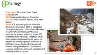 Energy
Project Name: Micro Hydro Power Project
Budget: $10,000
NGO: Sustainable Development Organization
Location: Village Phullawai, Neelum District, Azad
Kashmir
Details: ADP is partnering with the Sustainable
Development Organization (SDO) to rehabilitate a
micro hydropower project in Union Council Phullawai
of Kashmir’s Neelum District. ADP funding is
supporting the provision of electricity for over 200
households (6,000 individuals). The project will also
aid in reduction of deforestation in the area as the
residents are currently dependent on firewood for
lighting their houses. Additionally, this project will
establish a Village Development Committee and
encourage collaboration, community participation and
knowledge sharing in the area.

52

 