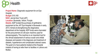Health
Project Name: Diagnostic equipment for an Eye
Hospital
Budget: $10,165
NGO: Jannat Aziz Trust (JAT)
Location: Burewala, Vehari, Punjab
Details: ADP funded the purchase of ophthalmic
equipment at the JAT Eye Hospital in Burewala in early,
2013. Aimed at strengthening the diagnostics
department at the hospital, ADP funds were channeled
for the procurement of a B-scan machine used for
ultrasonography. This machine is an important tool for
the clinical assessment of various ocular and orbital
diseases and assists in the diagnosis and treatment of
diabetic, hypertensive and complicated cataract cases.
The goal is to have patients treated at the Hospital
instead of having to refer them to facilities in Lahore and
Multan.
54

 