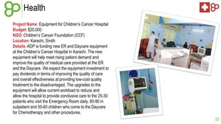 Health
Project Name: Equipment for Children’s Cancer Hospital
Budget: $20,000
NGO: Children’s Cancer Foundation (CCF)
Location: Karachi, Sindh
Details: ADP is funding new ER and Daycare equipment
at the Children’s Cancer Hospital in Karachi. The new
equipment will help meet rising patient demand and
improve the quality of medical care provided at the ER
and the Daycare. We expect the equipment investment to
pay dividends in terms of improving the quality of care
and overall effectiveness at providing low-cost quality
treatment to the disadvantaged. The upgrades to the
equipment will allow current workload to reduce and
allow the hospital to provide conclusive care to the 25-30
patients who visit the Emergency Room daily, 80-90 in
outpatient and 50-60 children who come to the Daycare
for Chemotherapy and other procedures.
55

 
