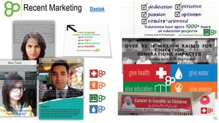 Recent Marketing

Dastak

Profile picture

Cover photos

Volunteer spotlight

Sub
brands

56

 