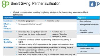 Smart Giving: Partner Evaluation 
• We look for organizations providing long lasting solutions to the clean drinking water needs of local 
communities 
Key Criteria 
Experience  In similar geography  In similar sector 
Effective 
 Strong administrative capacity 
Org 
Structure 
Financials  Financials show a significant amount 
being used for water projects each 
year 
 Constant flow of 
revenue/donations 
 No signs of waste 
NGO’s 
Credibility 
 Reference checks to confirm implementing and monitoring ability of 
NGO 
 Site visit to verify NGO operations on the ground and community trust 
NGO model  Is the NGO doing anything innovative/different? Is it adding value to 
the sector/addressing a critical need in the area? 
 Is the model exciting/high impact? 
 Does ADP really have a role to play or should some other actor step in? 
Approach 
• Data collection 
• Management discussions 
• Site visits 
• Reference checks 
Monitoring 
• Regular reporting 
• Site visits 
 