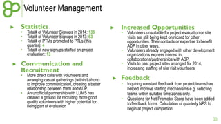 Volunteer Management 
30 
► Statistics 
• Total# of Volunteer Signups in 2014: 136 
• Total# of Volunteer Signups in 2013: 63 
• Total# of PTMs promoted to PTLs (this 
quarter): 4 
• Total# of new signups staffed on project 
evaluation: 13 
► Communication and 
Recruitment 
• More direct calls with volunteers and 
arranging casual gatherings (within Lahore) 
to improve communication, creating a better 
relationship between them and ADP. 
• An unofficial partnership with LUMS has 
created a ground for recruiting more good 
quality volunteers with higher potential for 
being part of evaluation 
► Increased Opportunities 
• Volunteers unsuitable for project evaluation or site 
visits are still being kept on record for other 
opportunities. Their contacts or expertise to benefit 
ADP in other ways. 
• Volunteers already engaged with other development 
organizations express interest in 
collaborations/partnerships with ADP. 
• Visits to past project sites arranged for 2014, 
increasing staffing of site visit volunteers 
► Feedback 
• Inquiring constant feedback from project teams has 
helped improve staffing mechanisms e.g. selecting 
teams within suitable time zones only. 
• Questions for Net Promoter Score have been added 
to feedback forms. Calculation of quarterly NPS to 
begin at project completion. 
 