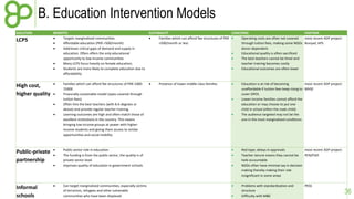 B. Education Intervention Models 
36 
SOLUTION BENEFITS SUITABALITY CONCERNS PARTNER 
LCPS  Targets marginalized communities 
 Affordable education (PKR <500/month) 
 Addresses critical gaps of demand and supply in 
education. Often offers the only educational 
opportunity to low income communities 
 Many LCPS focus heavily on female education, 
 Students are more likely to complete education due to 
affordability 
 Families which can afford fee structures of PKR 
<500/month or less 
 Operating costs are often not covered 
through tuition fees, making some NGOs 
donor dependent. 
 Educational quality is often sacrificed 
 The best teachers cannot be hired and 
teacher training becomes costly 
 Educational outcomes are often lower 
most recent ADP project: 
Bunyad, APS 
High cost, 
higher quality 
 Families which can afford fee structures of PKR 1000- 
15000 
 Financially sustainable model (opex covered through 
tuition fees). 
 Often hire the best teachers (with B.A degrees or 
above) and provide regular teacher training 
 Learning outcomes are high and often match those of 
excellent institutions in the country. This means 
bringing low-income groups at power with higher-income 
students and giving them access to similar 
opportunities and social mobility 
 Presence of lower middle class families  Education is at risk of becoming 
unaffordable if tuition fees keep rising to 
cover OPEX. 
 Lower-income families cannot afford the 
education or may choose to put one 
child in school (often the male child). 
 The audience targeted may not be the 
one in the most marginalized conditions 
most recent ADP project: 
MHSF 
Public-private 
partnership 
 Public sector role in education 
 The funding is from the public sector, the quality is of 
private sector level. 
 Improves quality of education in government schools 
 Red tape; delays in approvals 
 Teacher tenure means they cannot be 
held accountable 
 NGOs often have minimal say in decision 
making thereby making their role 
insignificant in some areas 
most recent ADP project: 
PEN/FDO 
Informal 
schools 
 Can target marginalized communities, especially victims 
of terrorism, refugees and other vulnerable 
communities who have been displaced 
 Problems with standardization and 
structure 
 Difficulty with M&E 
PKSS 
 