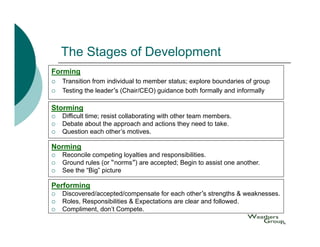 The Stages of Development
Forming
  Transition from individual to member status; explore boundaries of group
  Testing the leader’s (Chair/CEO) guidance both formally and informally

Storming
  Difficult time; resist collaborating with other team members.
  Debate about the approach and actions they need to take.
  Question each other’s motives.

Norming
  Reconcile competing loyalties and responsibilities.
  Ground rules (or “norms”) are accepted; Begin to assist one another.
  See the “Big” picture
           Big

Performing
  Discovered/accepted/compensate for each other’s strengths & weaknesses.
  Roles,
  Roles Responsibilities & Expectations are clear and followed
                                                      followed.
  Compliment, don’t Compete.
 