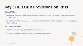 Sebi Rpt List Format Board Complainces in and out in India.pptx