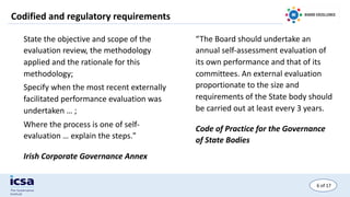Board effectiveness and performance beyond the annual evaluation | PDF