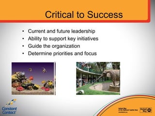 Critical to Success
• Current and future leadership
• Ability to support key initiatives
• Guide the organization
• Determ...