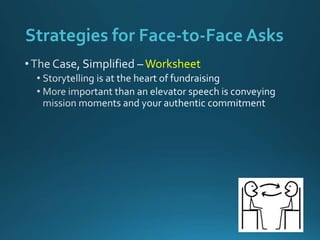 Strategies for Face-to-Face Asks
Worksheet
 