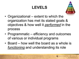 LEVELS
• Organizational – extent to which the
organization has met its stated goals &
objectives & how well it performed in the
process
• Programmatic – efficiency and outcomes
of various or individual programs
• Board – how well the board as a whole is
functioning and understanding its role

 